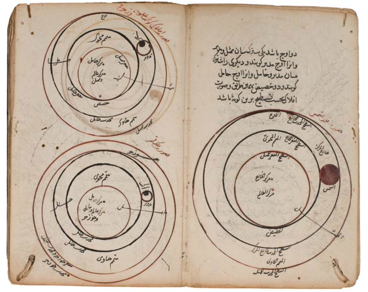 Illustrated Astronomical Treatise (1)