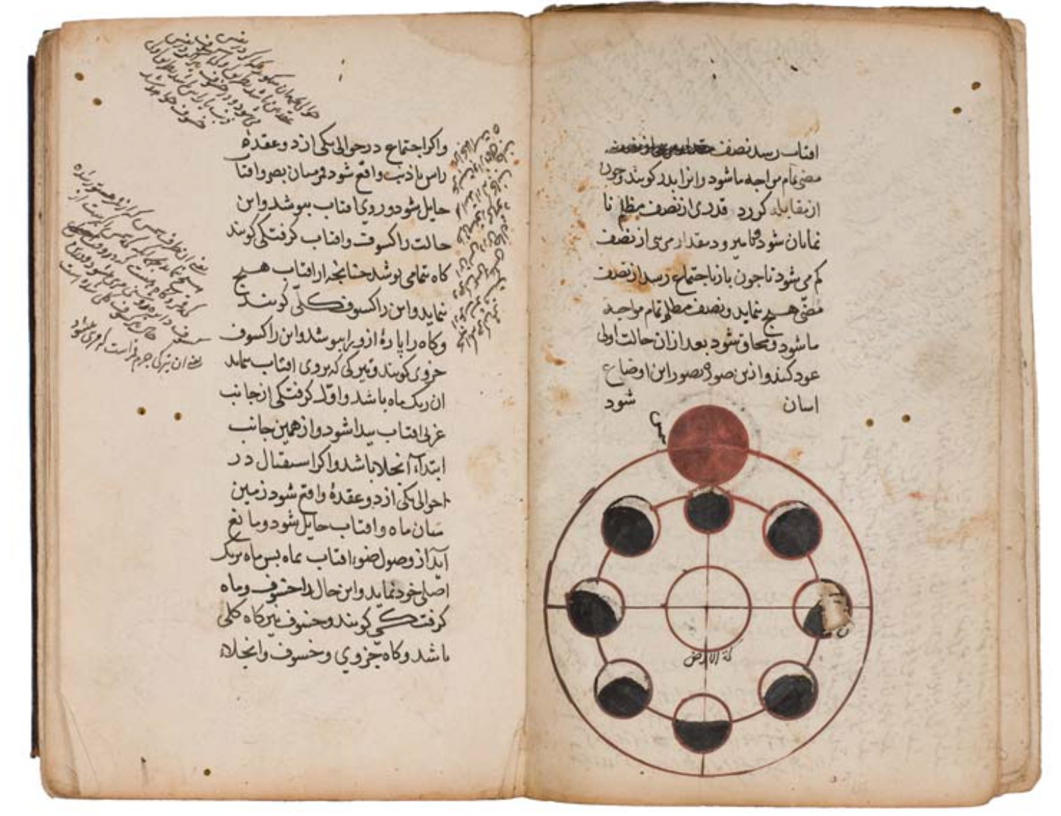 Illustrated Astronomical Treatise (2)